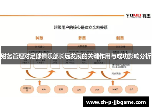 财务管理对足球俱乐部长远发展的关键作用与成功影响分析