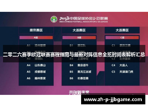 二零二六赛季欧冠联赛赛程指南与最新对阵信息全览时间表解析汇总