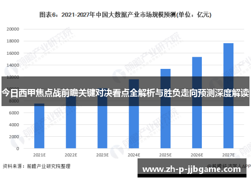 今日西甲焦点战前瞻关键对决看点全解析与胜负走向预测深度解读