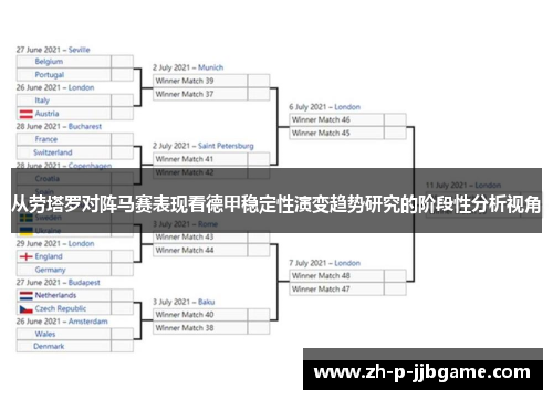 从劳塔罗对阵马赛表现看德甲稳定性演变趋势研究的阶段性分析视角