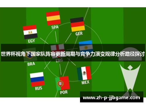 世界杯视角下国家队阵容更新周期与竞争力演变规律分析路径探讨